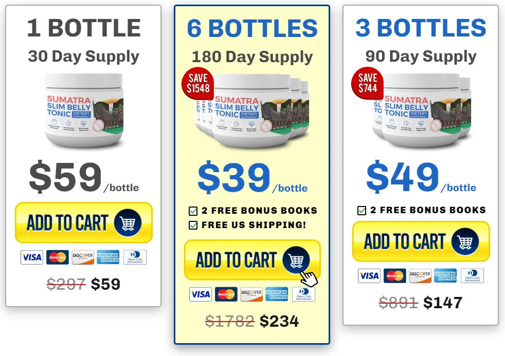 Sumatra Slim Belly Tonic Official Website USA